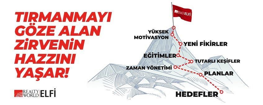 Doğru Danışman Yüksek Kazanç Doğru Danışman Yüksek Kazanç
